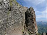 Passo di Fedaia - Bech da Mesdi